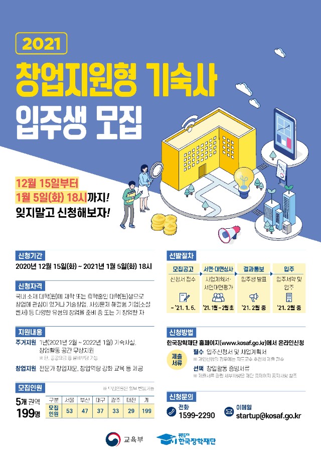 붙임2 2021년 한국장학재단 창업지원형 기숙사 입주생 모집 홍보 포스터.jpg